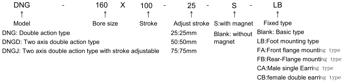 DNG Series ISO15552 Standard Cylinder