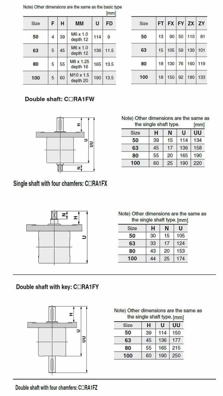 CRA1 Series Rotary Table