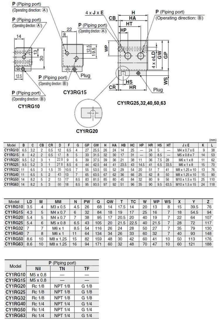 CY1R Series Direct Mount Type Rodless Cylinder