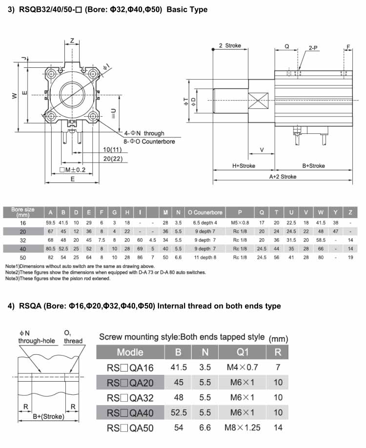 RSQ, RSDQ Series Stopper Cylinder