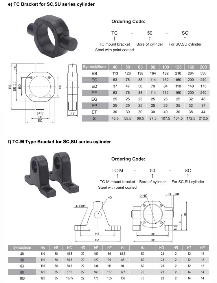 TC  for SC air cylinder