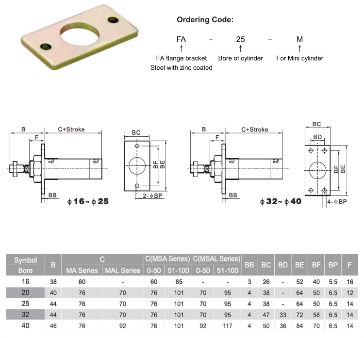 FA-25-MA Flange mount