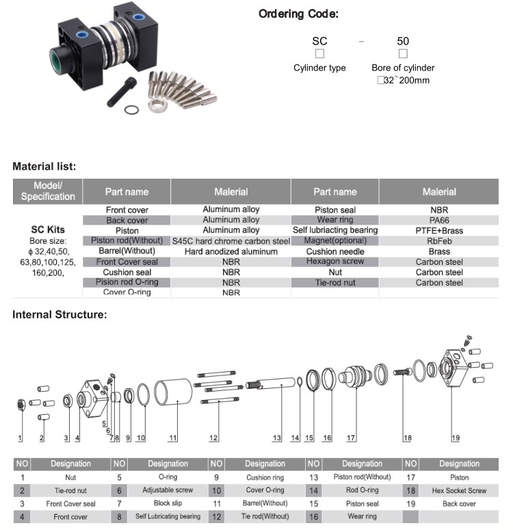 SC standard cylinder kits