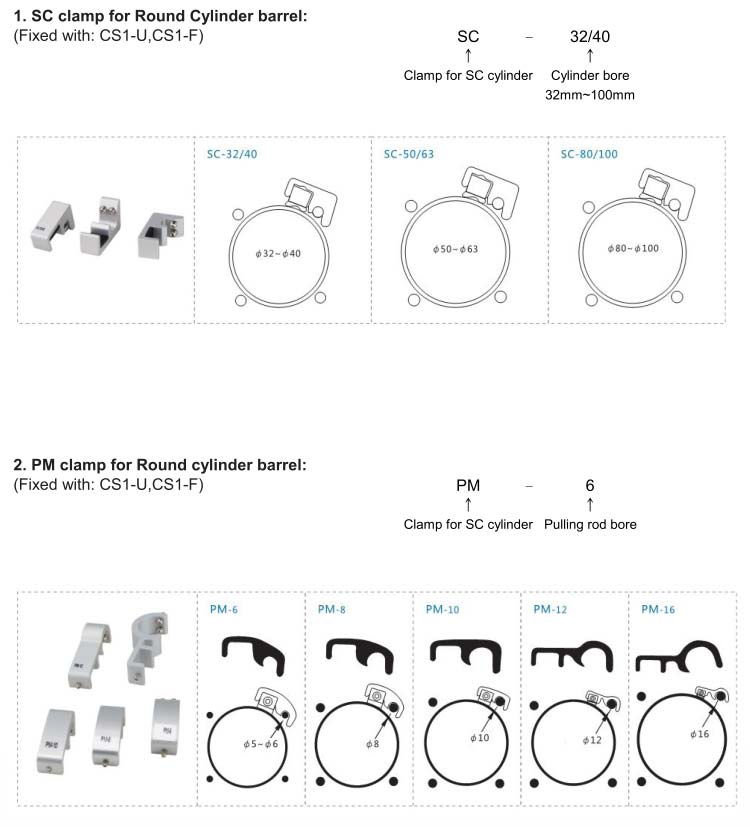 Accessories for magnetic switches