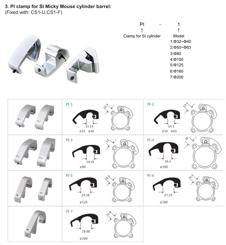 Accessories for magnetic switches