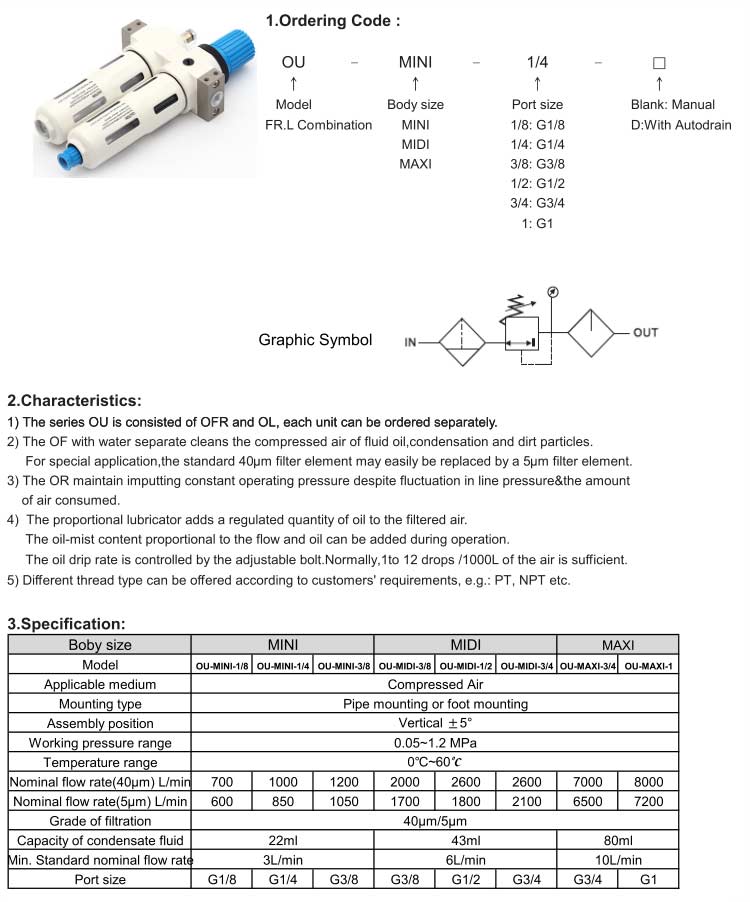 OU Series FR.L Combination