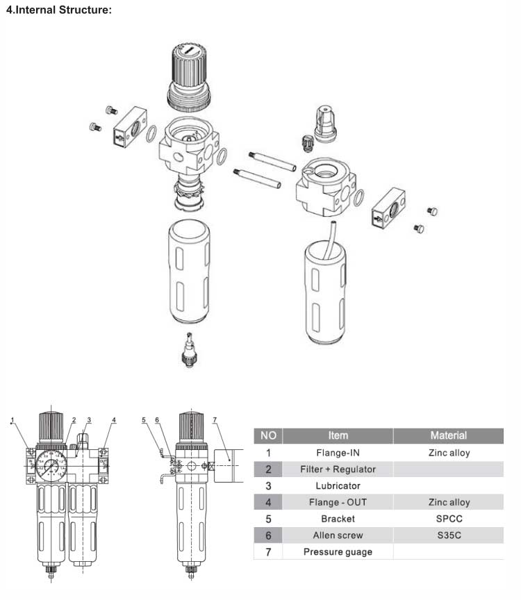 OU Series FR.L Combination