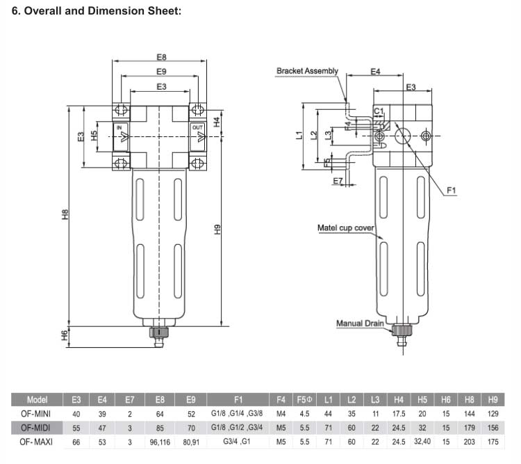 OF Series Air Filter