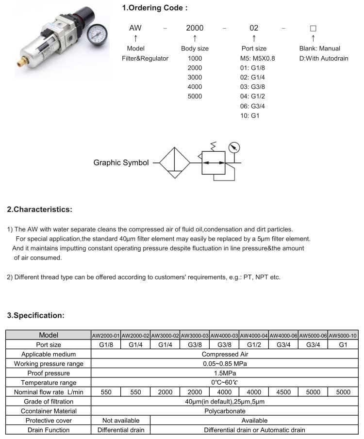 AW Series Air Filter