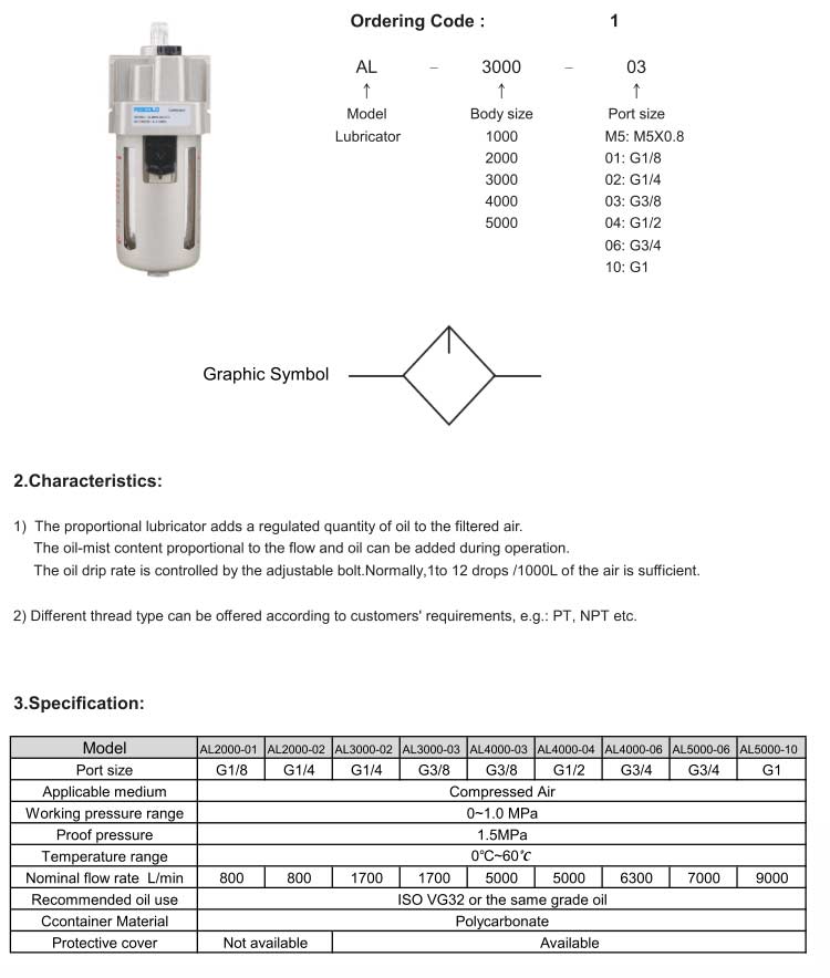 AL Series Air Lubricator