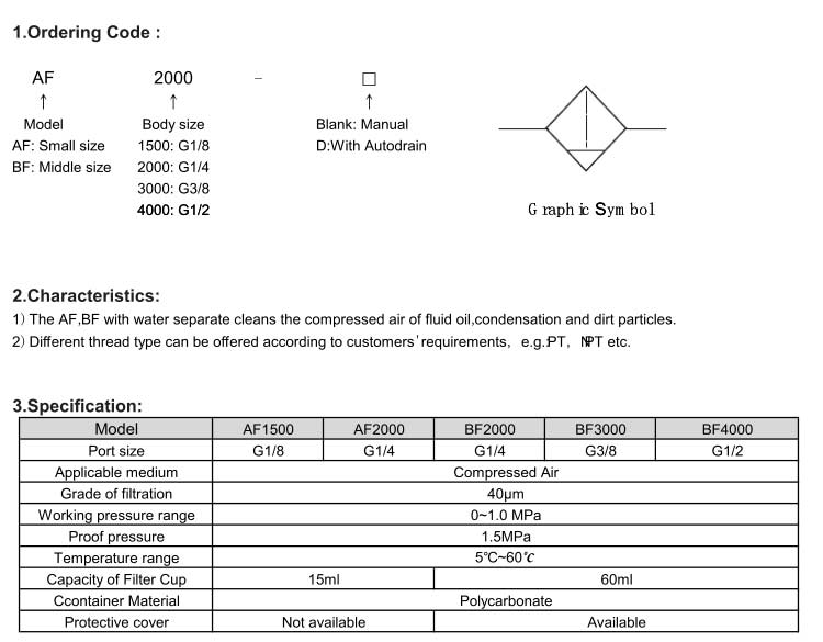 AF,BF Series Air Filter