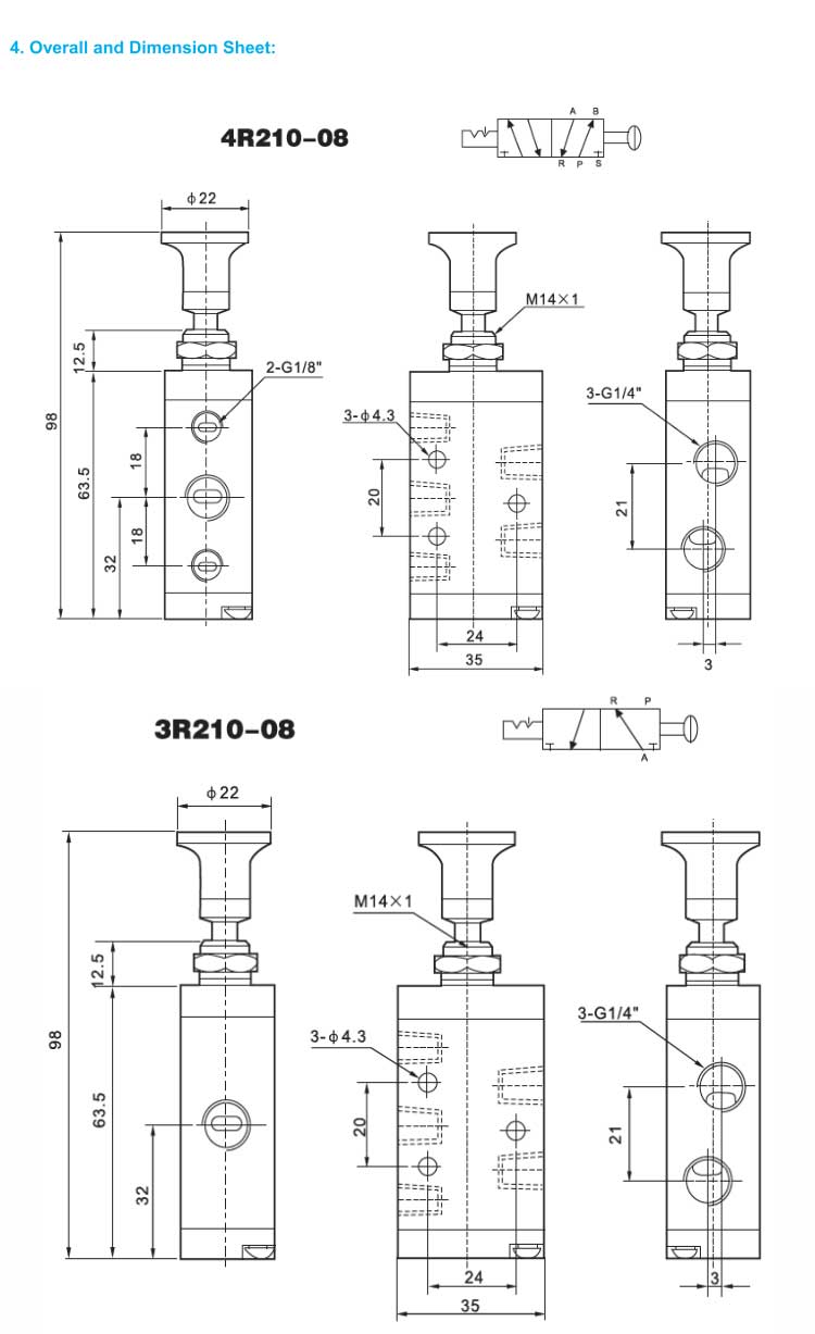 4R,3R Series Hand-draw Valve