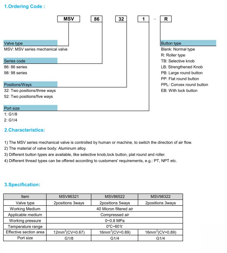 MSV Series Mechanical Valve