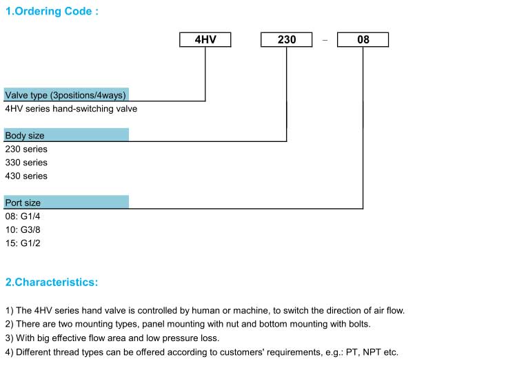 4HV Series Hand-Switching Valve