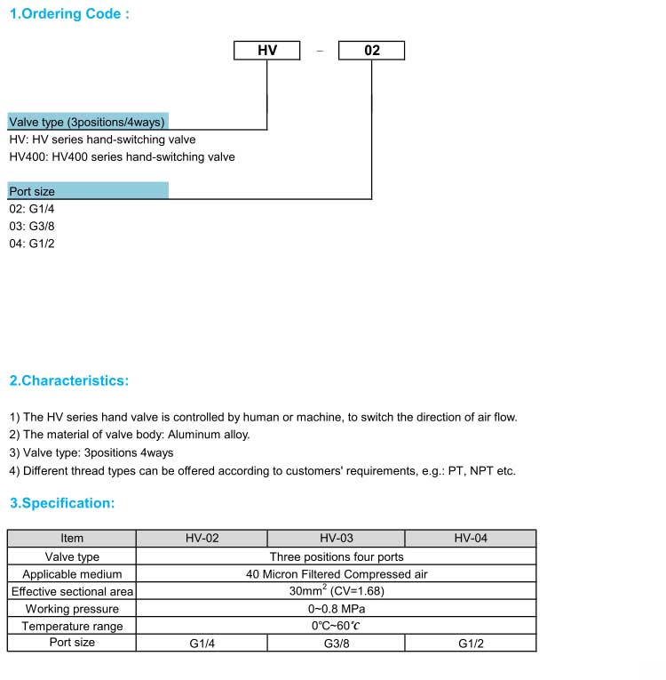 HV,HV400 Series Hand-Switching Valve