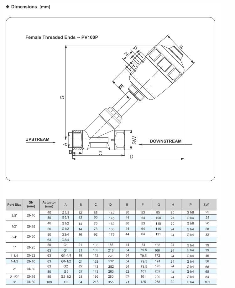 Angle Seat Valve(Piston Valve) series PV100 (threaded ends）