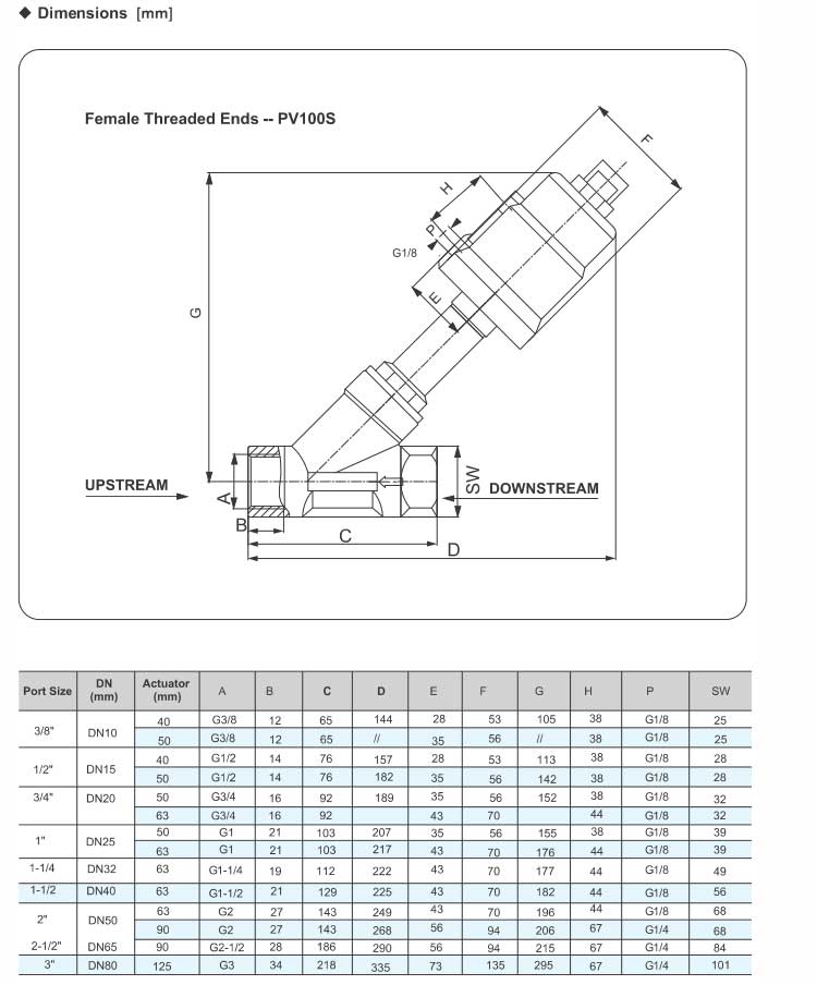 Angle Seat Valve(Piston Valve) series PV100 (threaded ends）