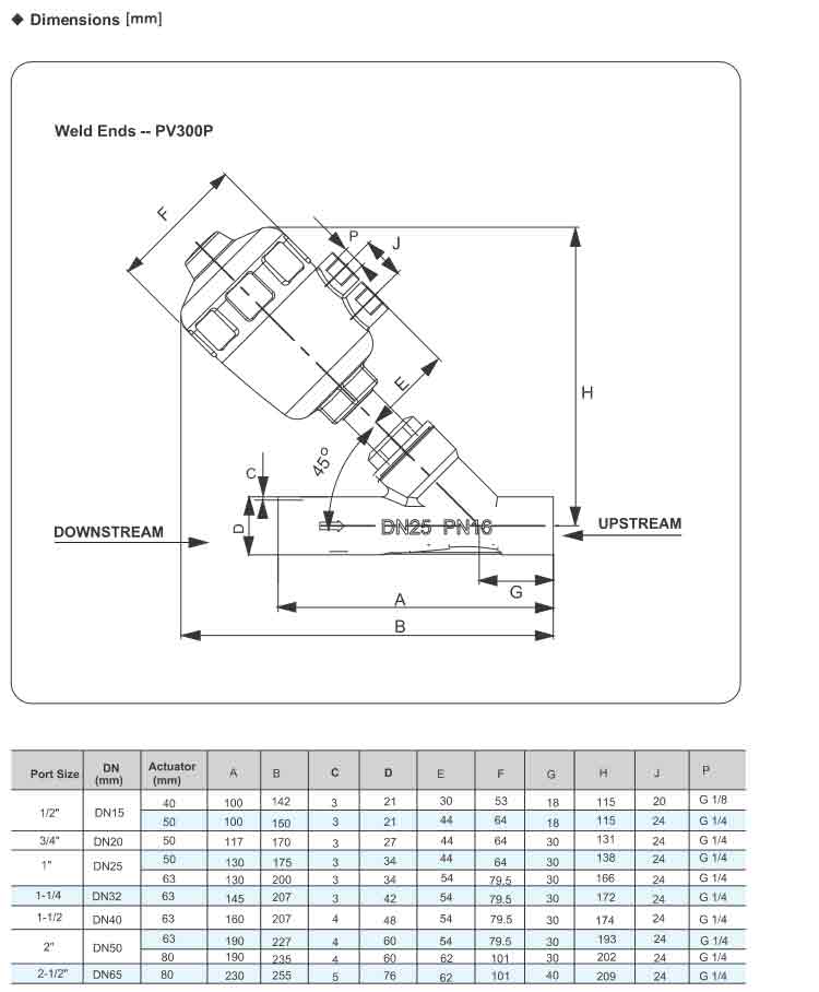 Angle Seat Valve(Piston Valve) Series PV300 (weld ends）