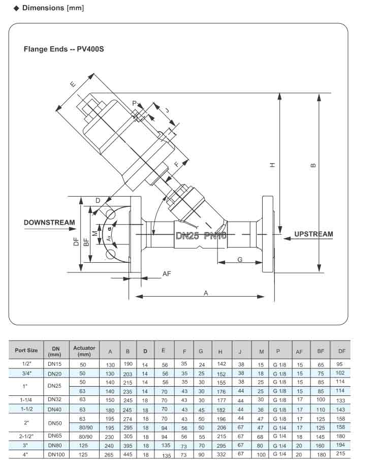 Angle Seat Valve(Piston Valve) Series PV400 (flange ends）