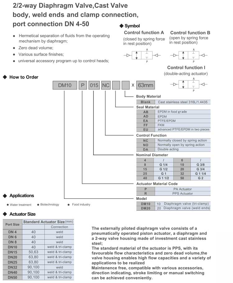 Diaphragm Valve,Pneumatically Operated Series DM(DM10 Tri-Clamp,DM20 weld ends)
