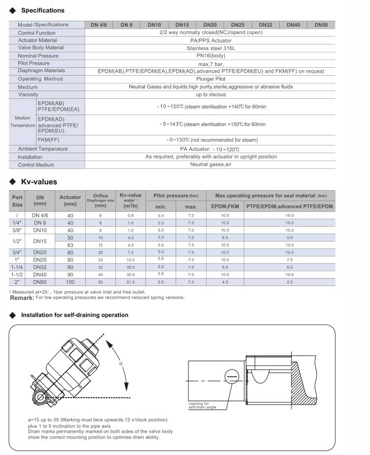 Diaphragm Valve,Pneumatically Operated Series DM(DM10 Tri-Clamp,DM20 weld ends)