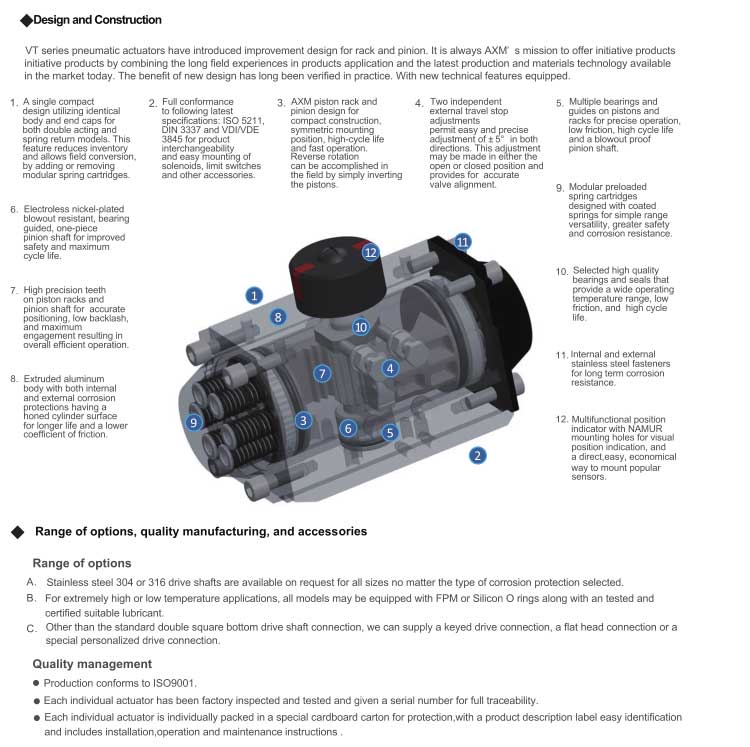 Pneumatic Actuator Series VT