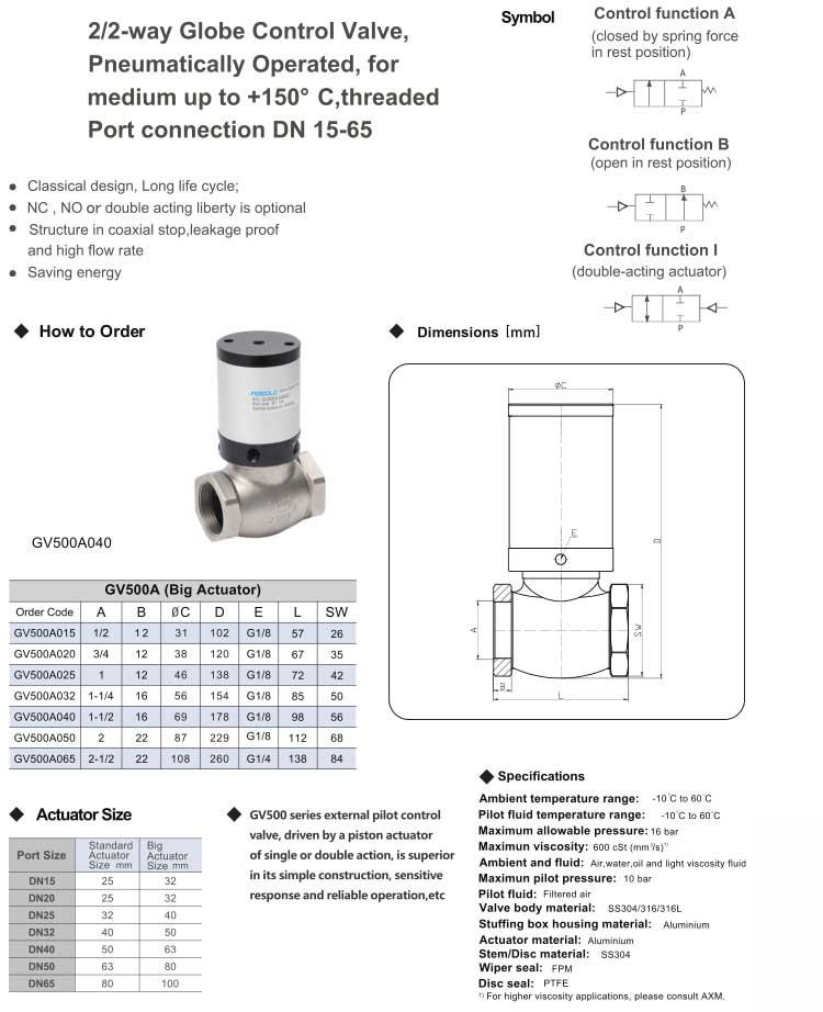 Globe Control Valve,Pneumatically Operated Series GV500(Big Actuator)