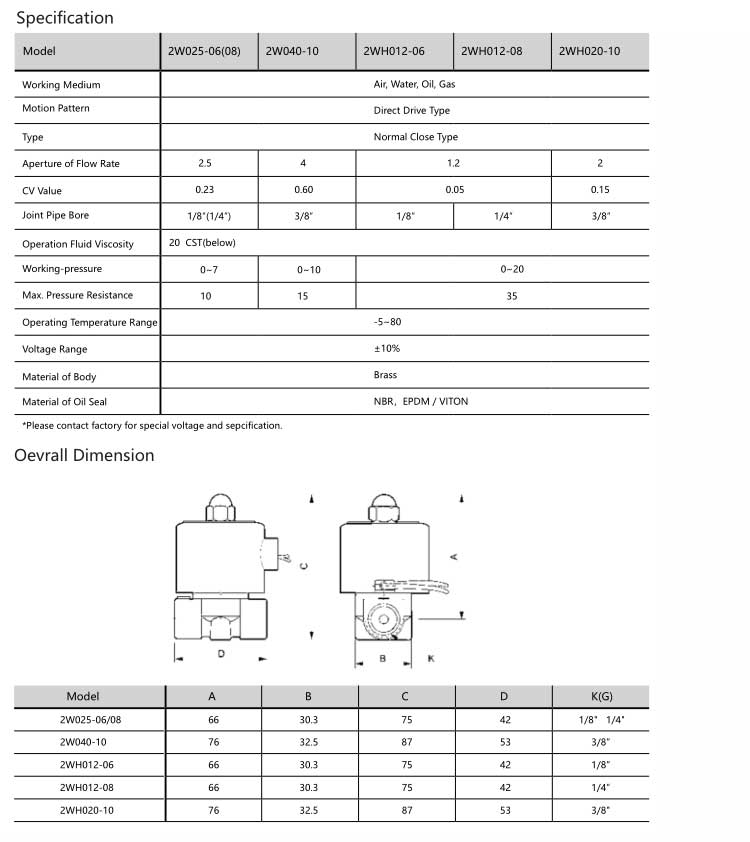 2W(UD) Series Solenoid Valve(Small Aperture)