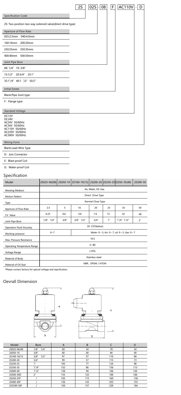 2S Series Solenoid Valve