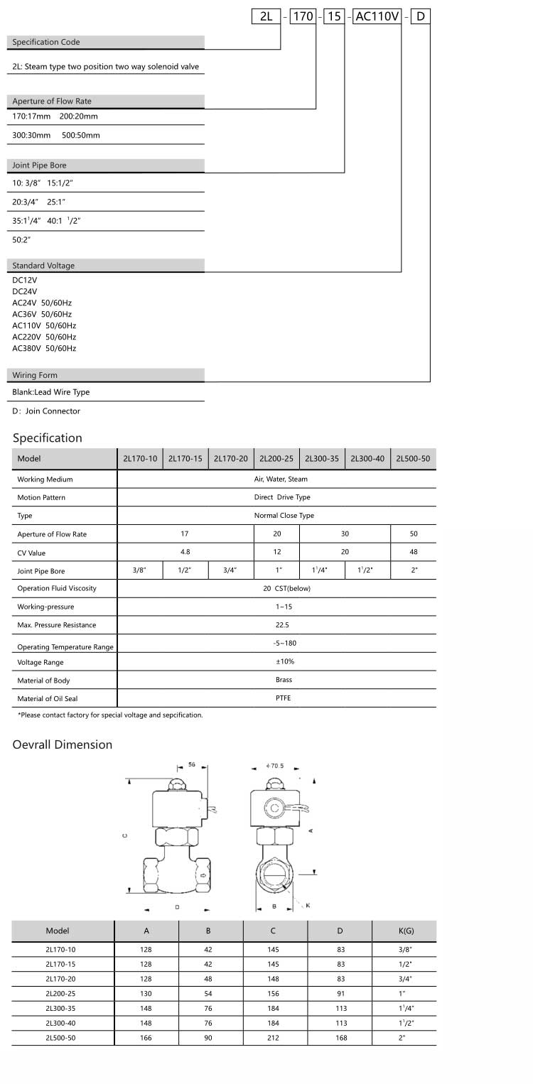 2L(US) Series Solenoid Valve