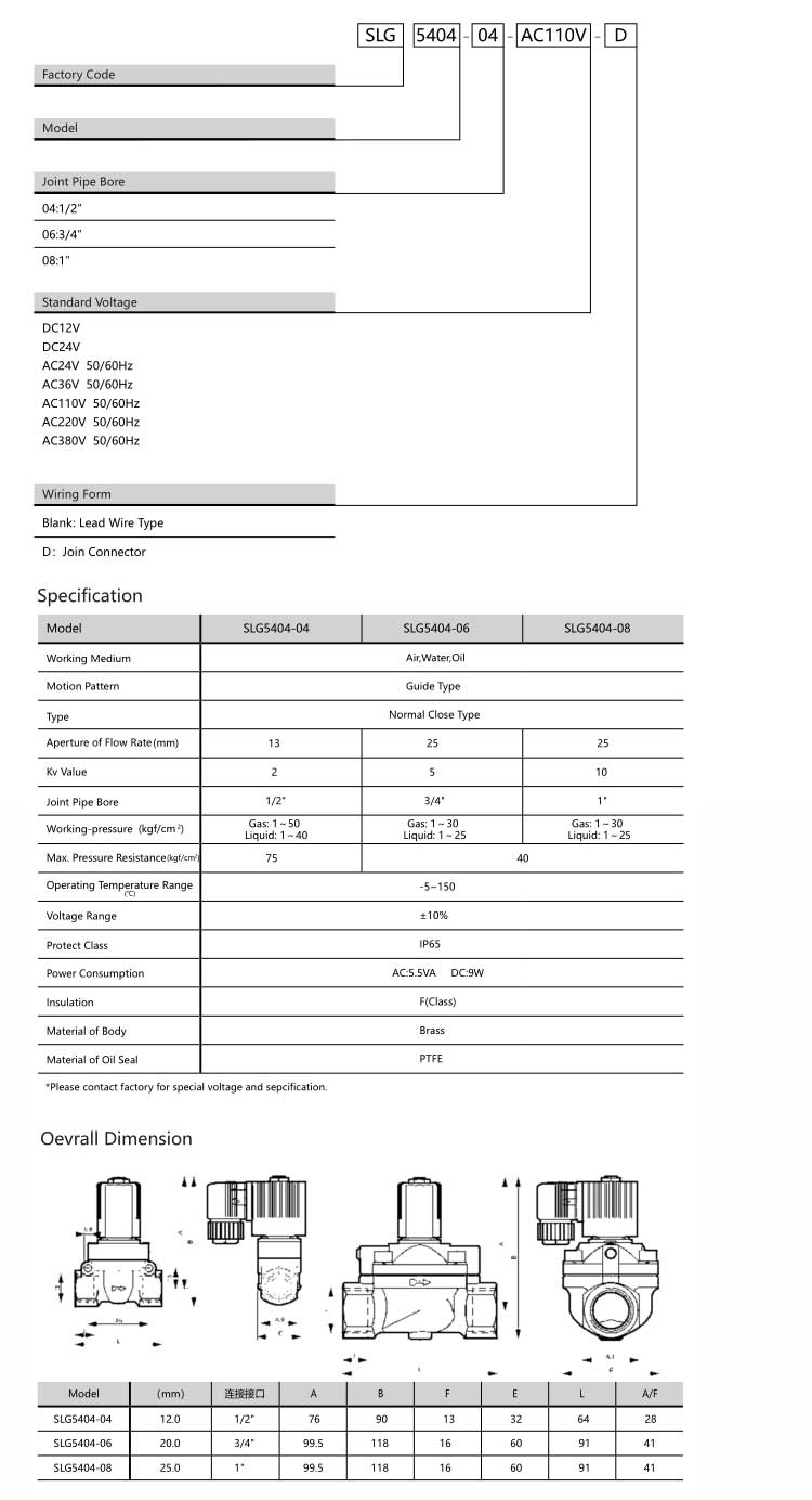 5404 Series High Pressure, High Temperature Solenoid Valve