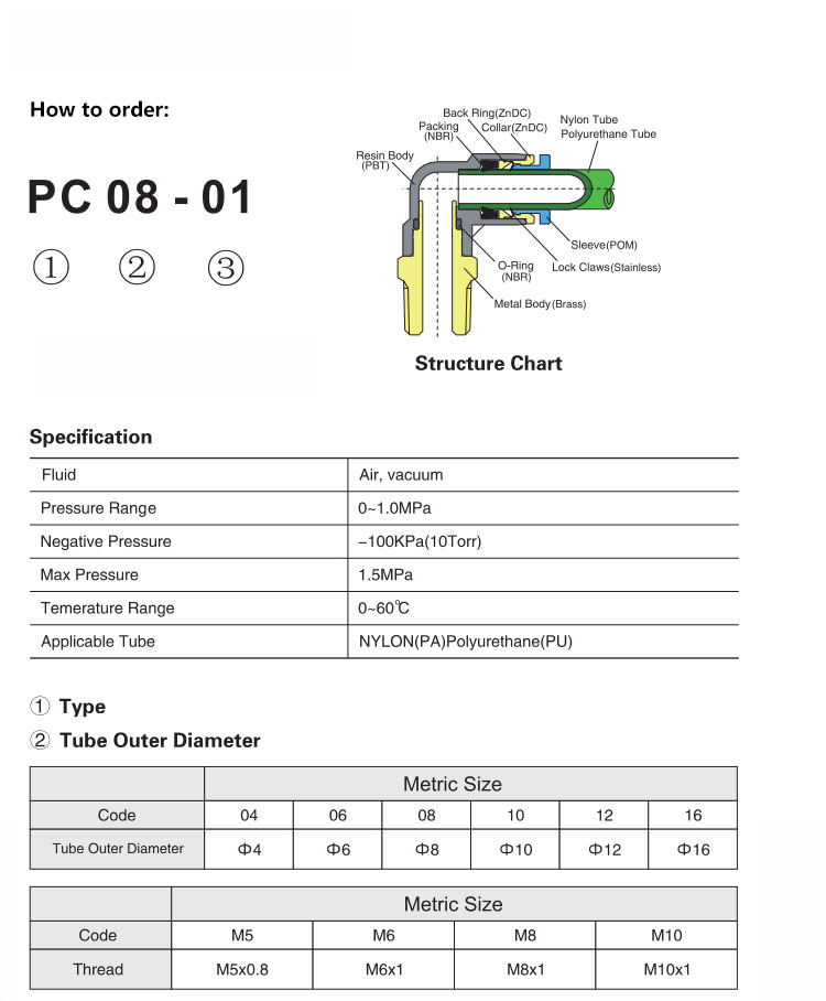 PC Male Straight Push In Tube Fitting