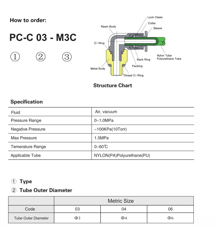 PC-C Male Straight Push in Fitting