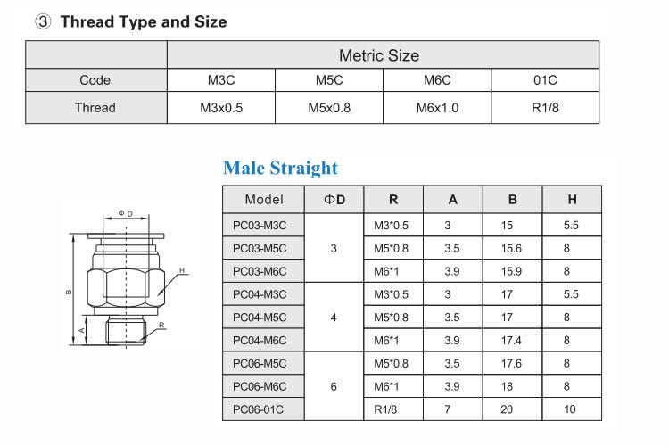 PC-C Male Straight Push in Fitting