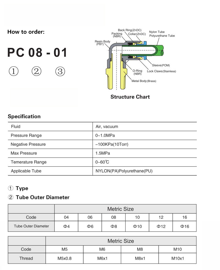 PBF Female Tee Push In Tube Fitting