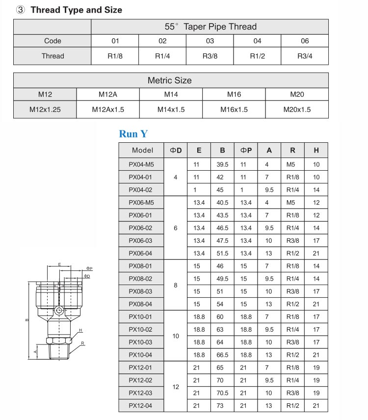 PX Run Y Push In Tube Fitting