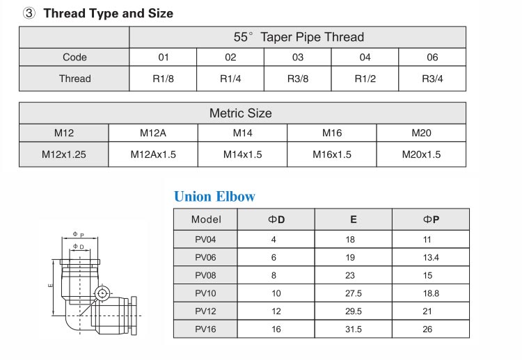 PV Union Elbow Push In Tube Fitting