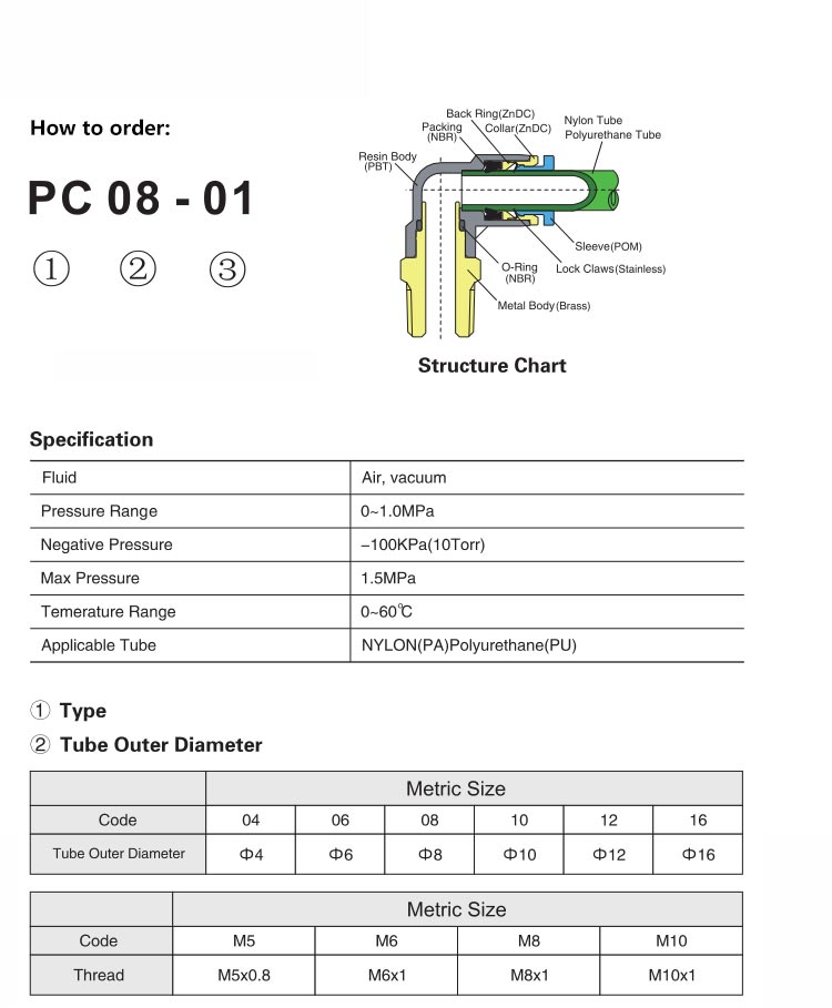 PG Unequal Union Straight Push In Tube Fitting