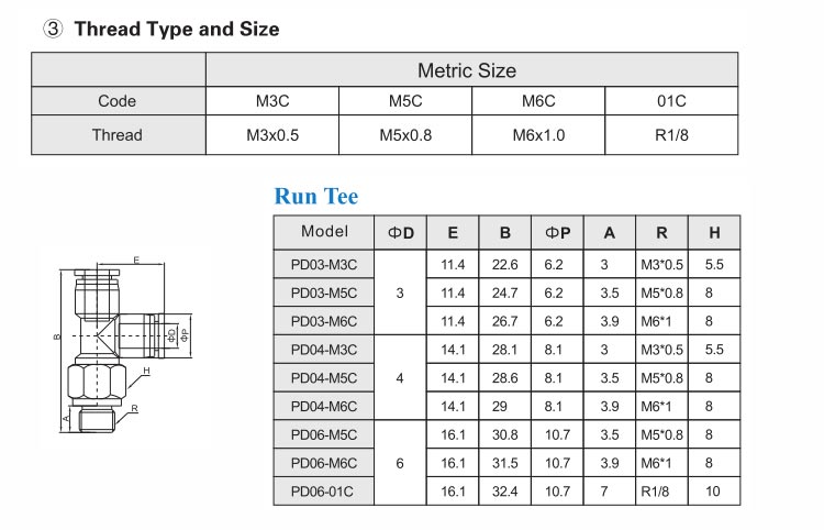 PD-C Run Tee Push in Fitting