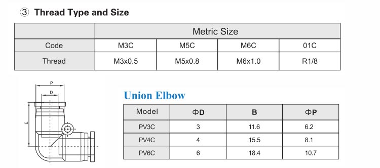 PV-C Uion Elbow Push in Fitting