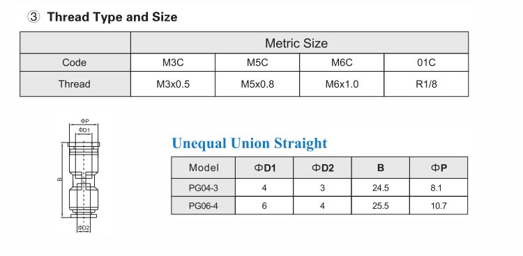 PG-C Unequal Uion Straight Push in Fitting