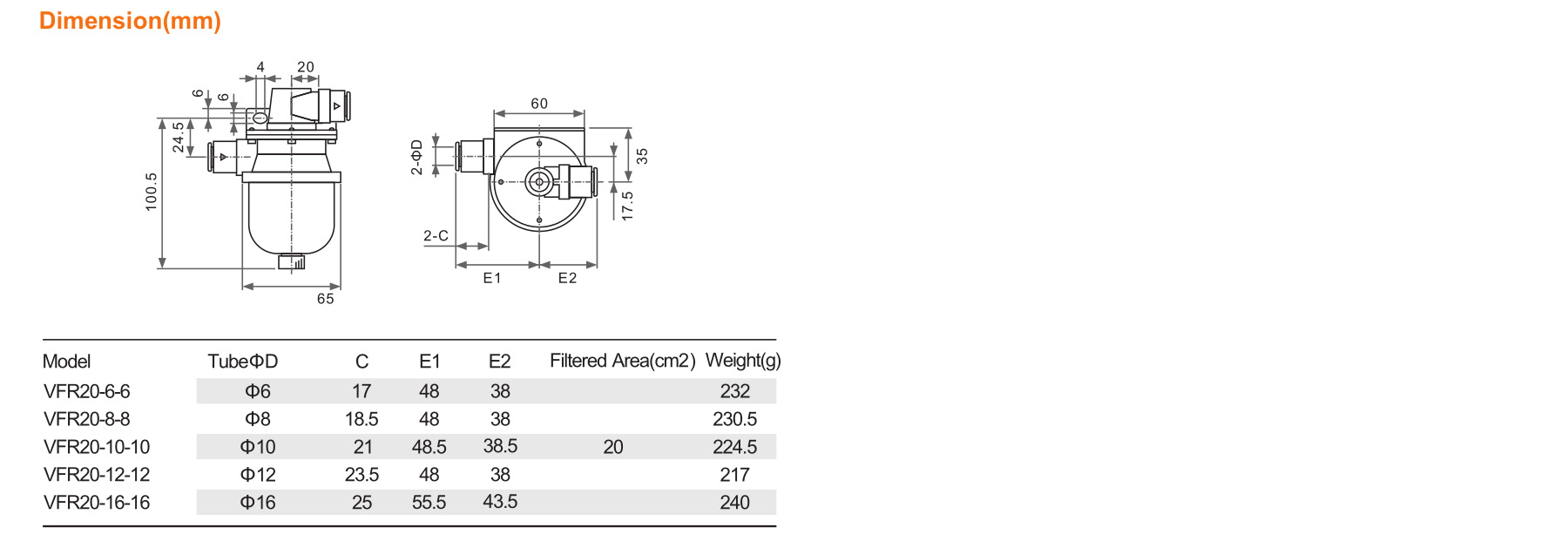 VFR Vacuum Filter