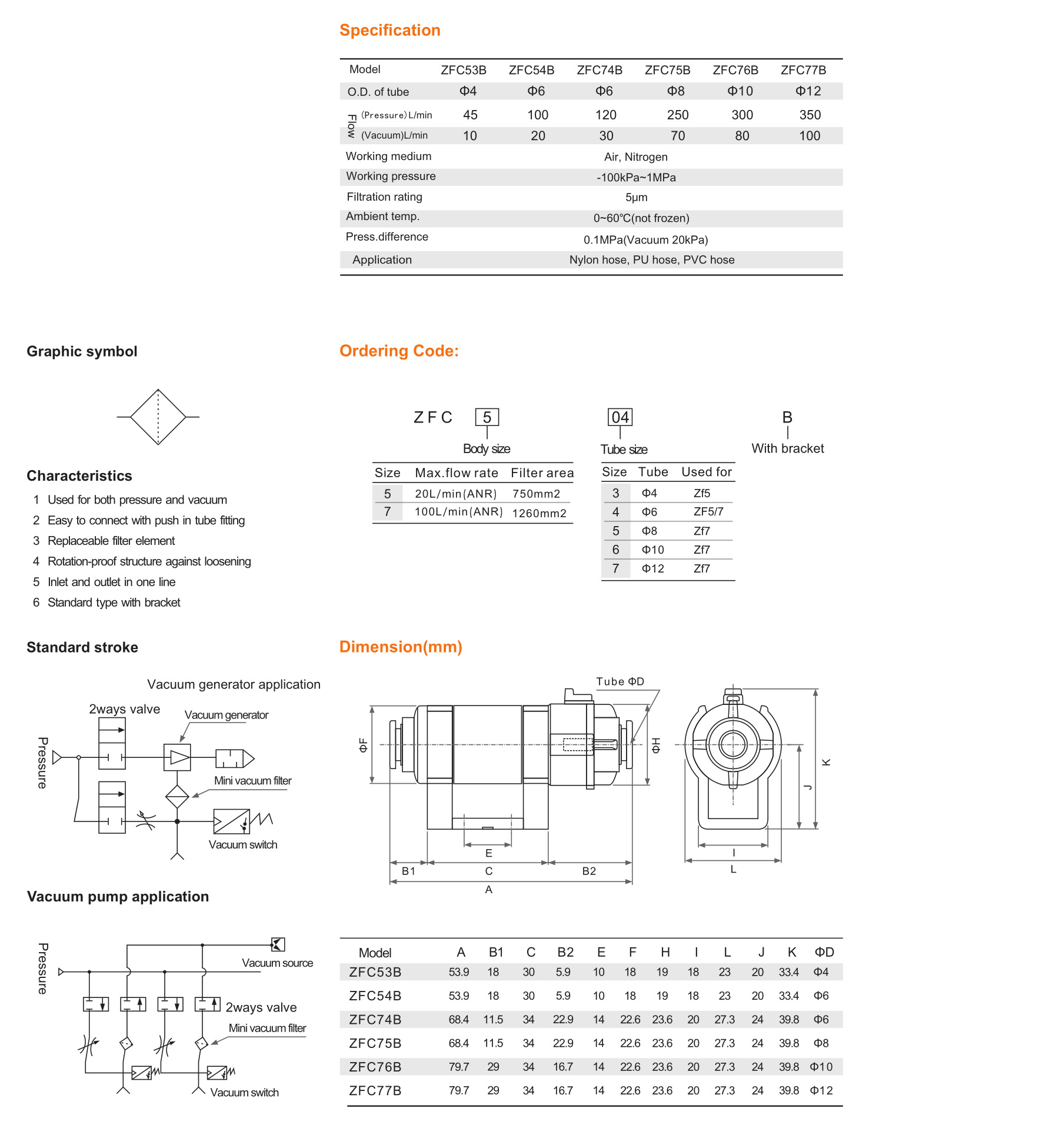 ZFC5/7 series Mini type vacuum filter