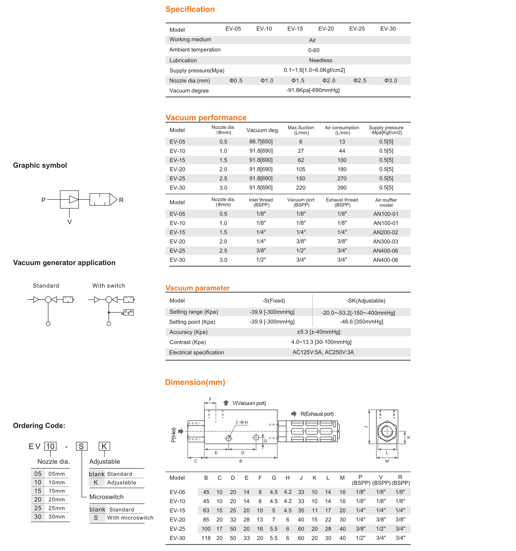 EV series vacuum generator