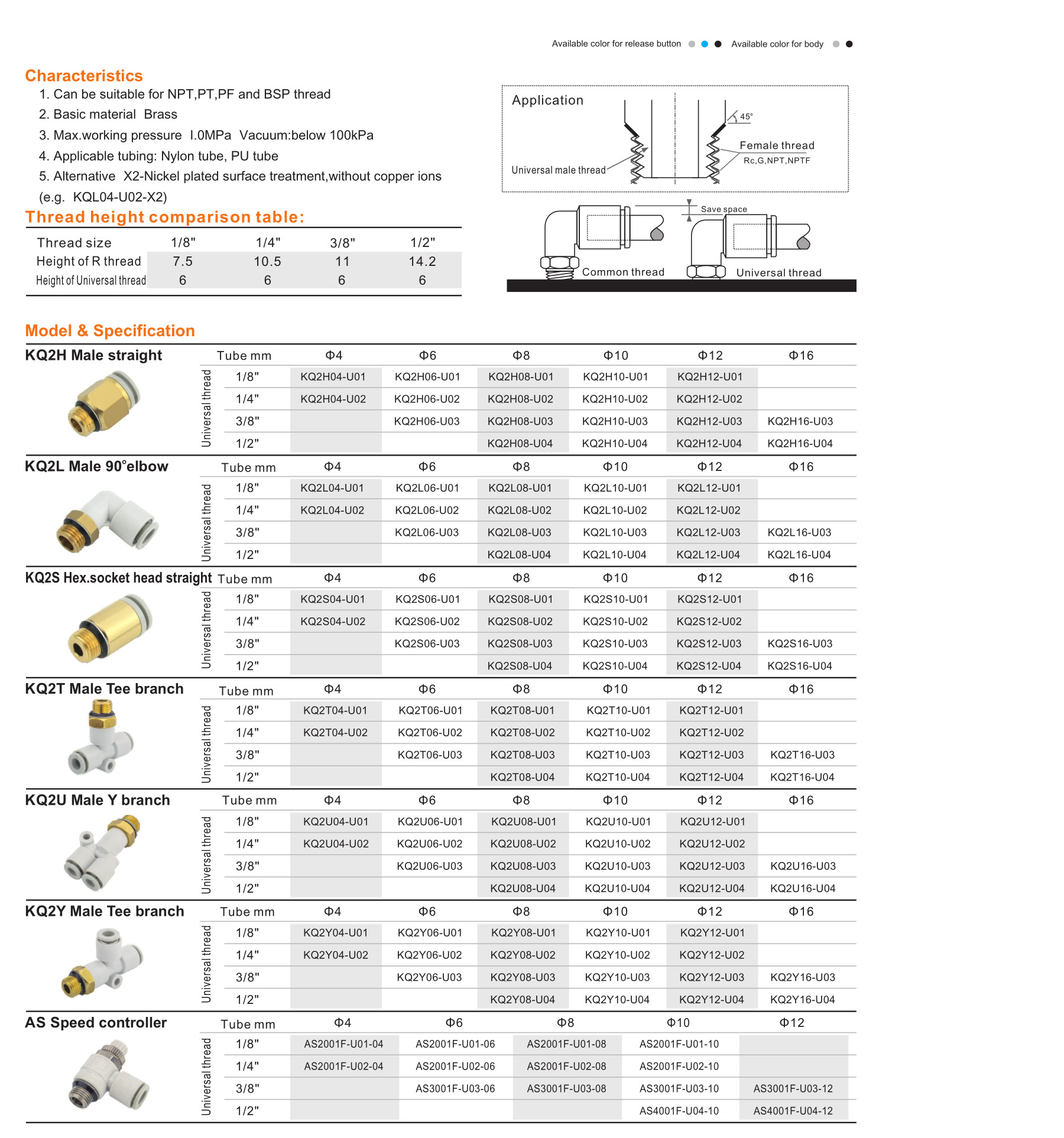 KQ-U series Universal thread fitting