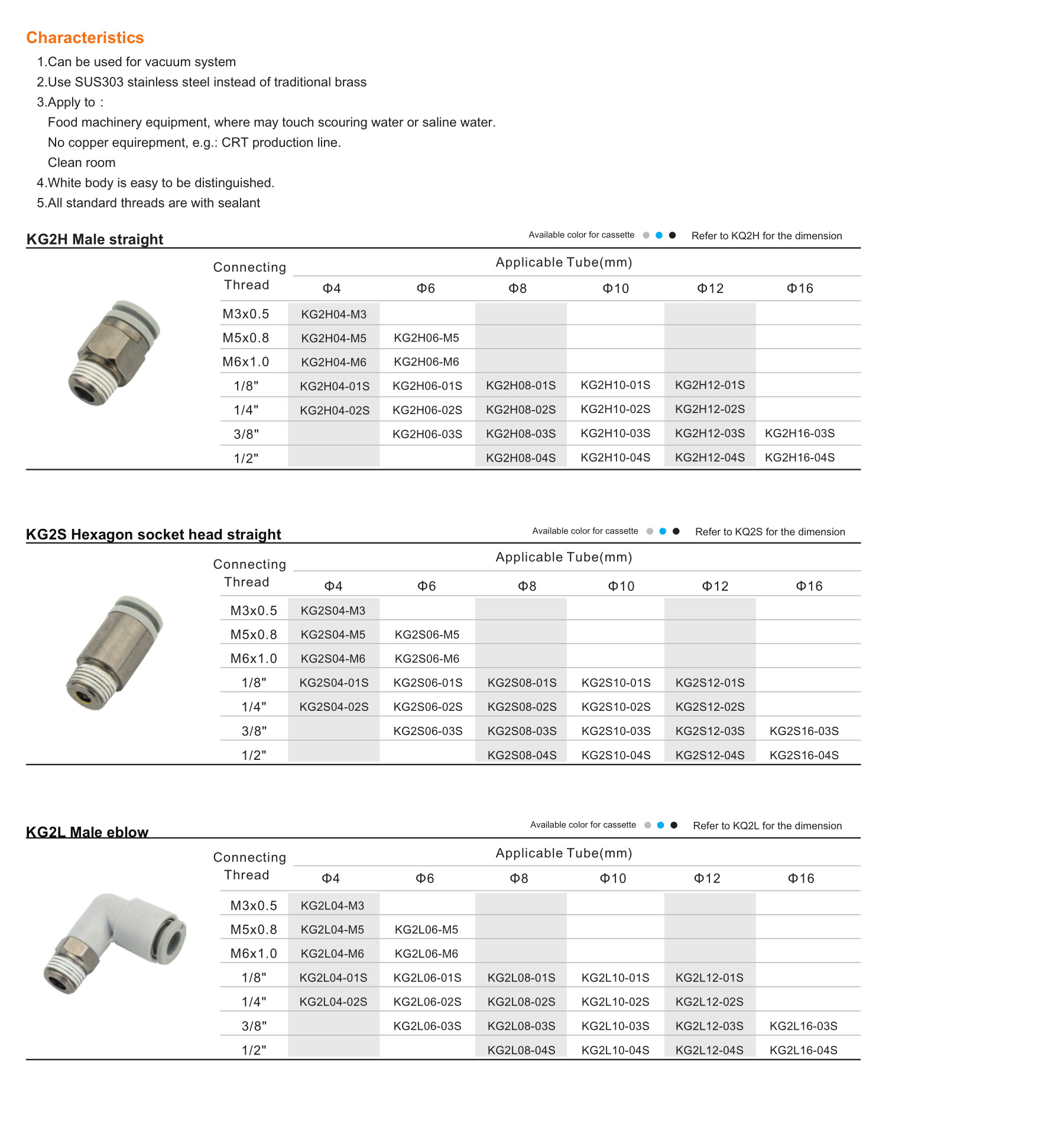 KG series corrosion-resistant fittings