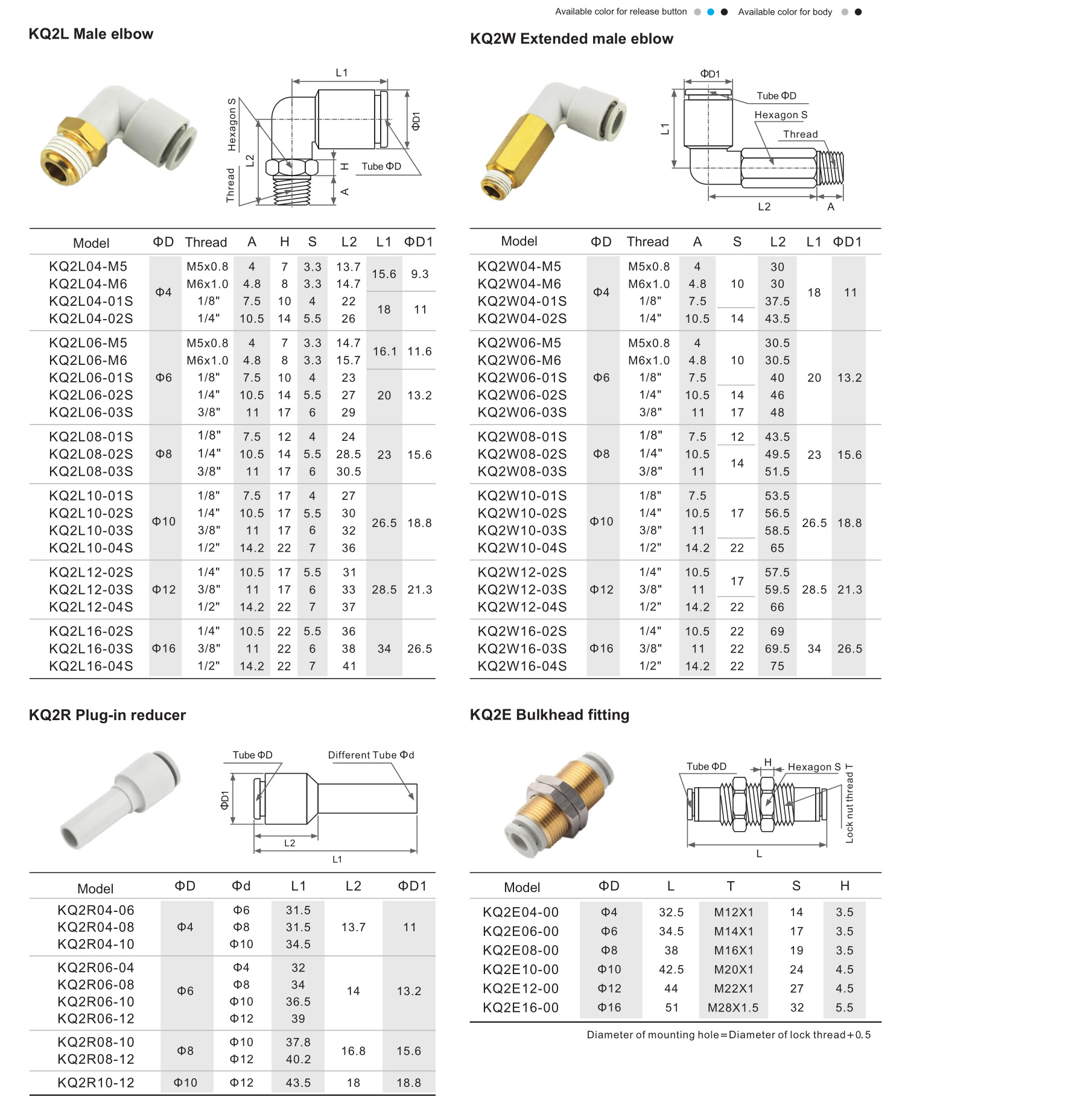 KQ2 ( KJ )series white push-in tube fittings