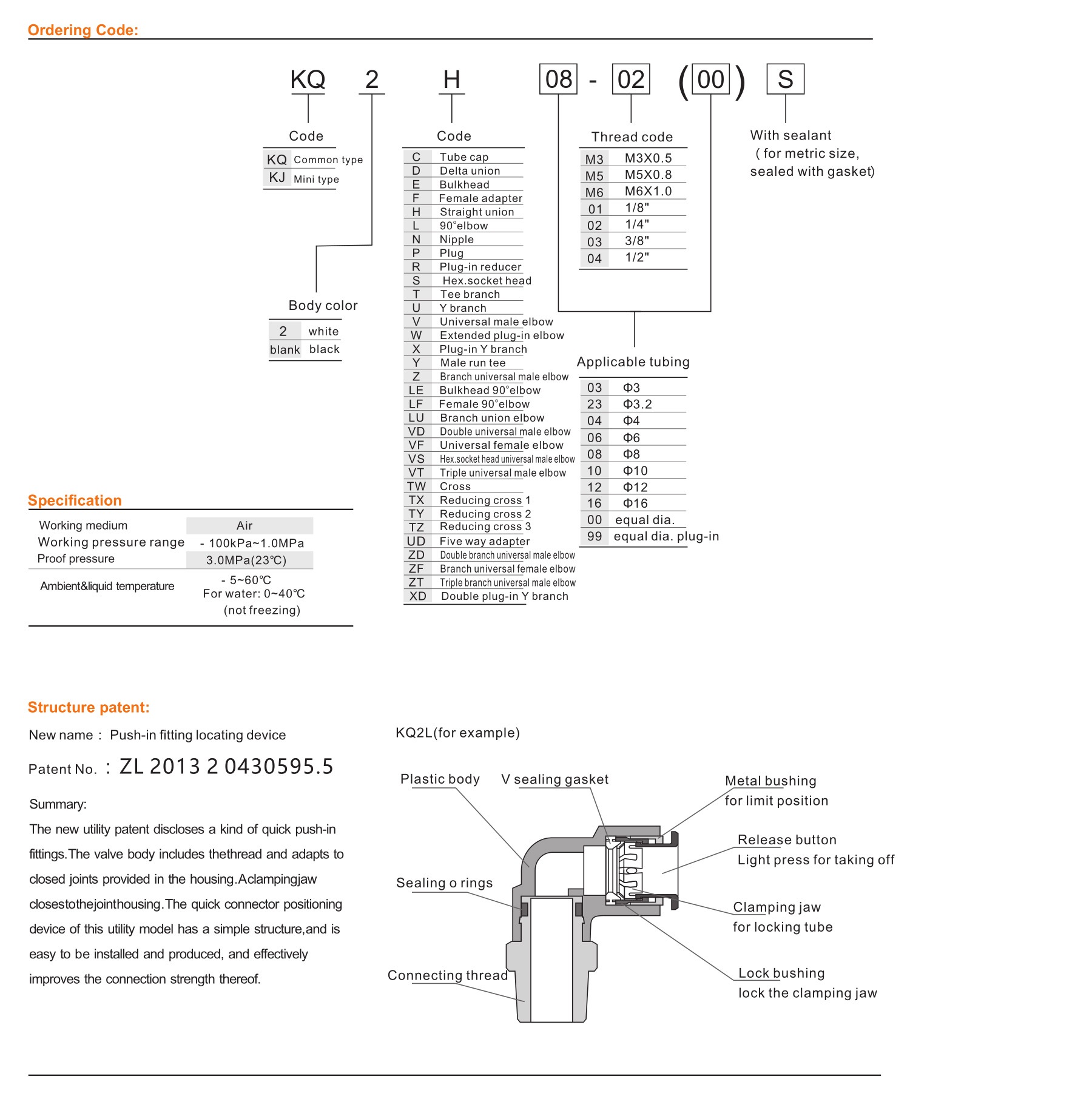 KJ series mini type push-in fittings