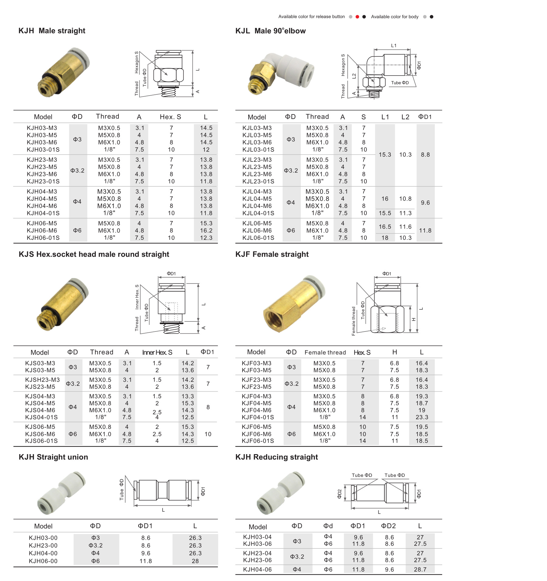 KJ series mini type push-in fittings