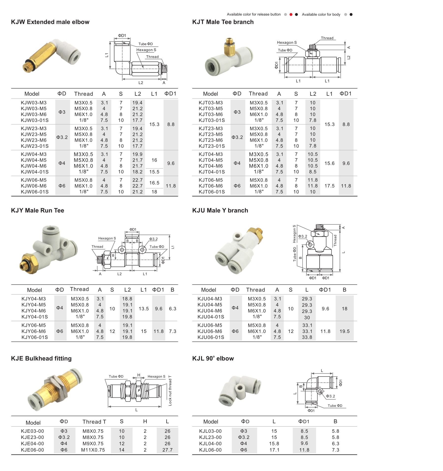 KJ series mini type push-in fittings